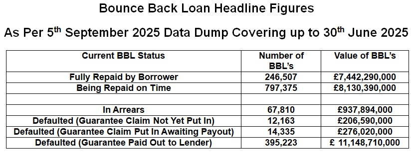 30 june data 2025 (1)